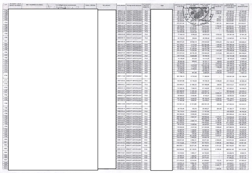 Dlaczego można korzystać z przedawnienia? – nawet starożytni Rzymianie to wiedzieli!