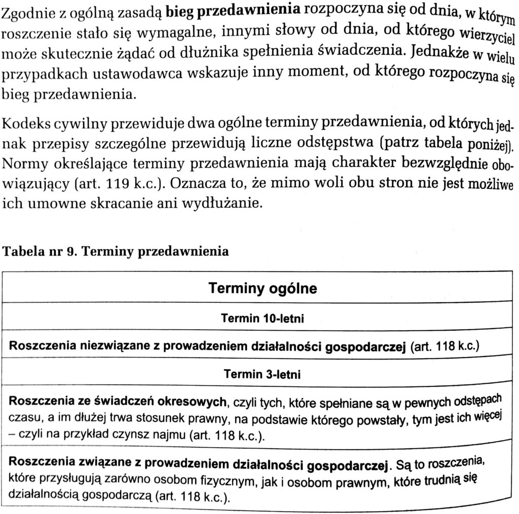 Przedawnienie - co to właściwie jest?