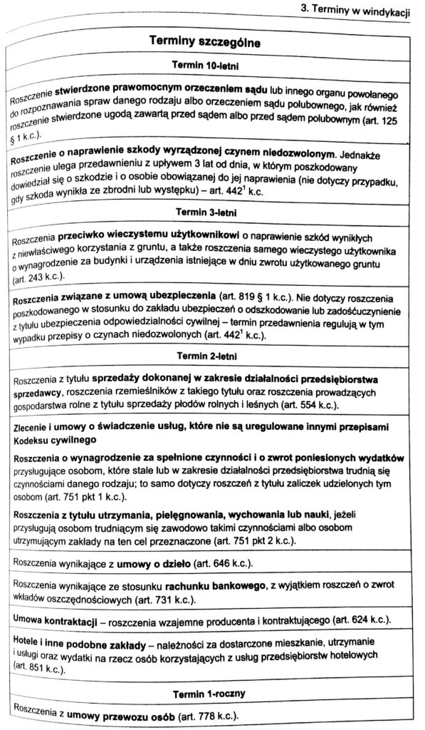 Przedawnienie długu