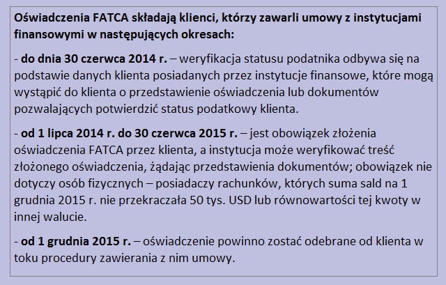 Obowiązek złożenia oświadczeń FATCA1
