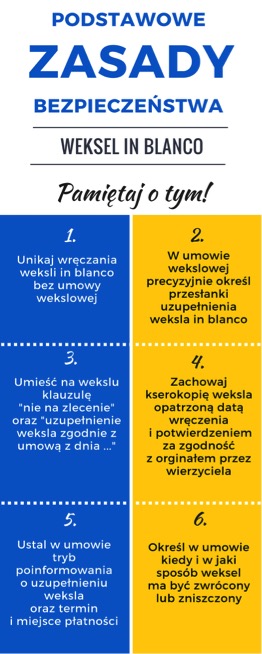 weksle zasady bezpieczenstwa